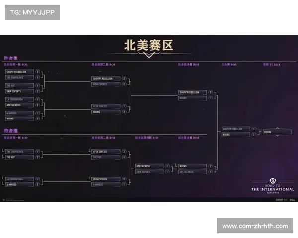 TI14赛事前瞻:8强双败淘汰赛对阵公布中国战队能否挺进决赛争锋 TI14赛事前瞻:8强双败淘汰赛对阵公布中国战队能否挺进决赛争锋